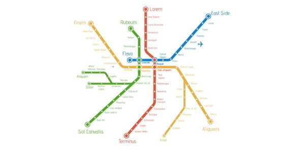 How to help people find content on your website