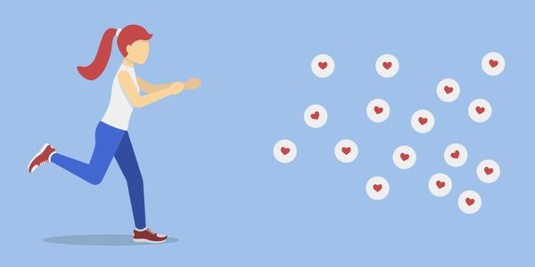 How to plan to write a long form blog post